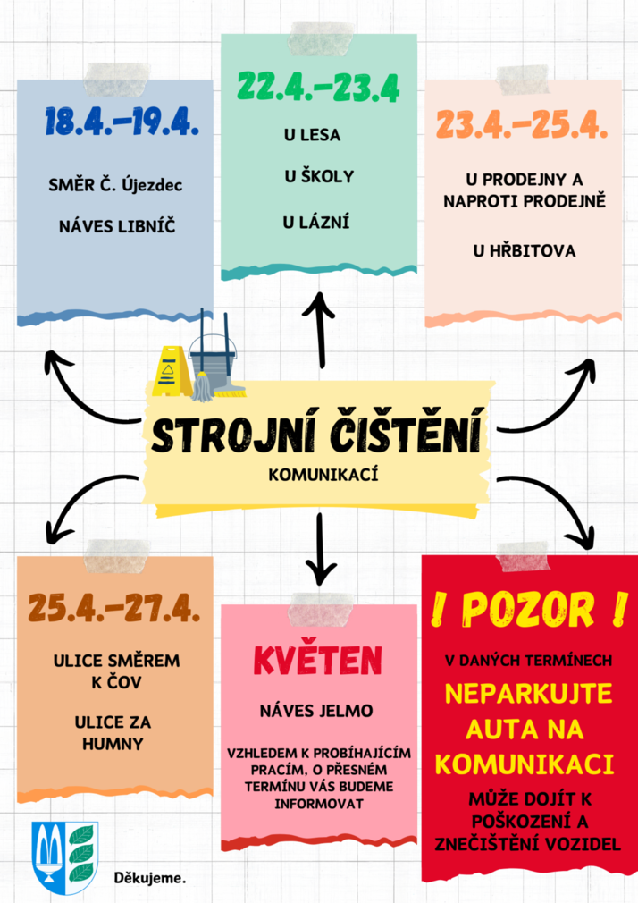 Colorful Creative Mind Map Graph A4 Document (1).png